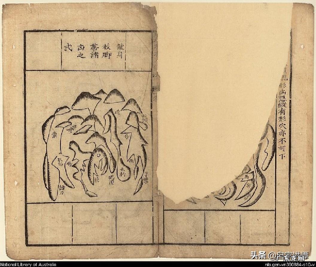 风水地理大师讲解 地理风水结构图讲解图