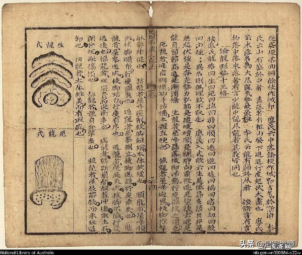 风水地理大师讲解 地理风水结构图讲解图