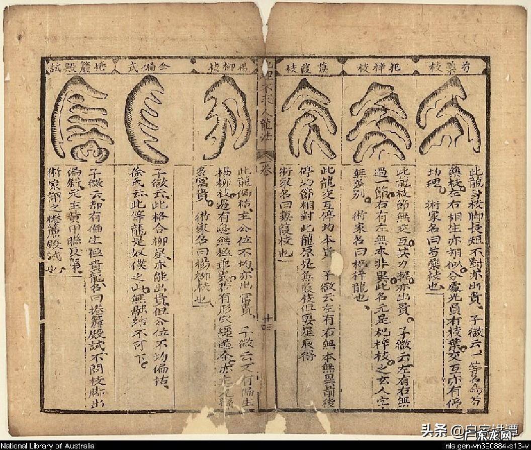 风水地理大师讲解 地理风水结构图讲解图