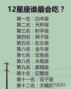 口才好的三大星座