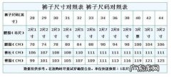 裤子28是多大尺码