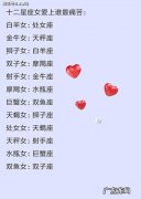 内心最痛苦的星座：水瓶座被背叛,天蝎座失去爱人