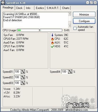 sysfan和cpufan通用吗