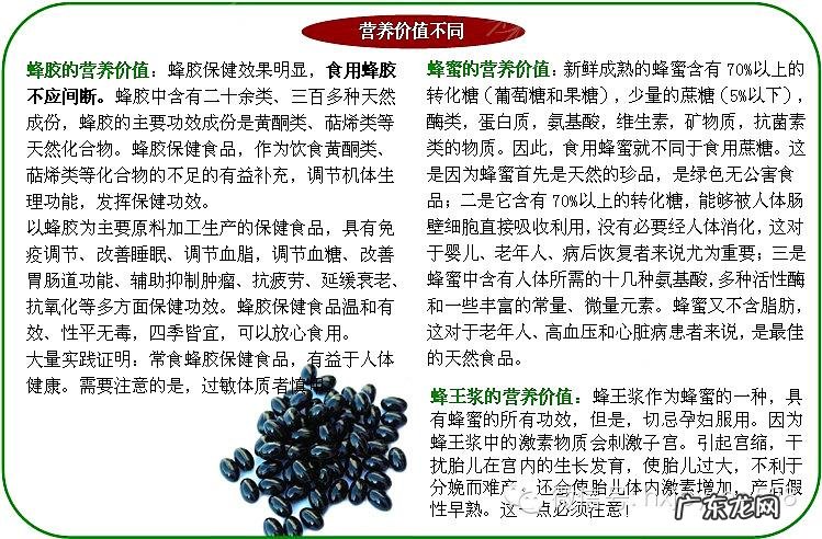 蜂胶的作用与功效