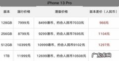 港版苹果13和国行有什么区别