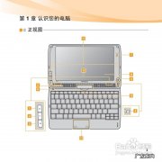 初学电脑怎么用,如何快速入门？看这里