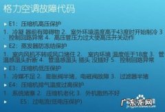 空调报e4故障是怎么回事