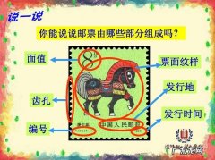 邮票由来