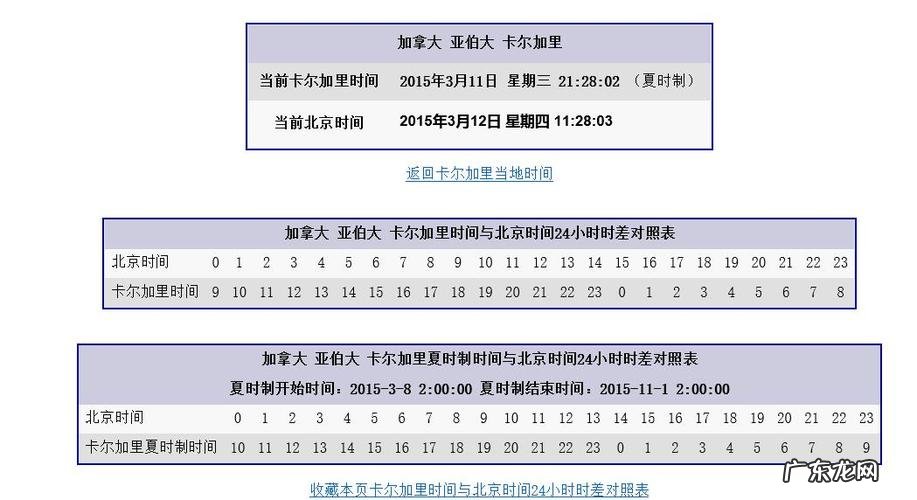 加拿大和中国的时差