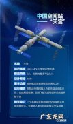 中国空间站发射时间和地点是什么？中国空间站发射时间