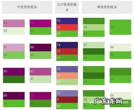 什么颜色加什么颜色变成绿色