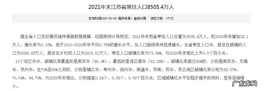 苏州人口2022