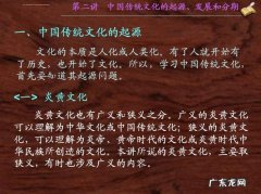 传统文化的由来？看完你就知道!