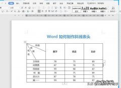word怎么绘制斜线表头？word如何绘制斜线表头