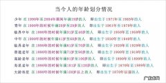 5个人平均年龄怎么算？5人平均年