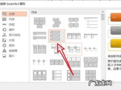 smartartart添加四个图形到atocad中