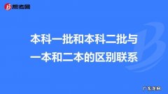 本科一批二批是什么意思