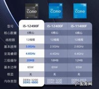 windows11支持的cpu