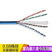 六类网线型号规格