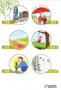 清明节风俗