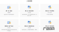 抖音开店流程是什么样的