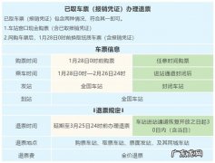 含 同程火车票退票规则：车票开售后30天内,可改签、退票