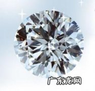克拉这个词语来源于哪个国家