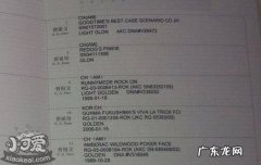狗狗血统鉴定 查狗狗的血统怎么查