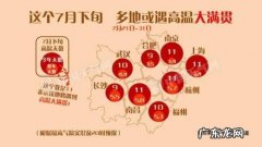 我国哪些城市高温更持久？