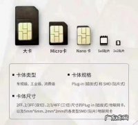 努比亚z17miniswifi版和插卡版有什么区别？