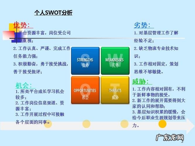 ppt和pptx的区别?