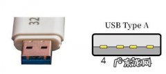 usbhdd是什么意思？