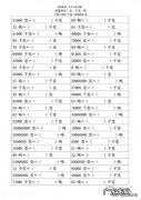 一吨等于几千克