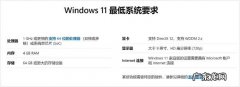 win11升级条件,win8升win10的必看,你了解多少？
