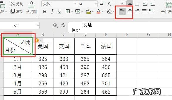 电子表格斜线表头怎么做?教你如何制作漂亮的斜线表头