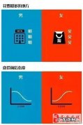 嘛和吗有什么区别