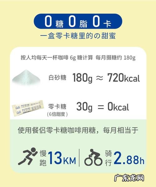 0卡糖是啥