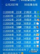 多大年龄算成年？20岁还是30岁呢？看完你就明白了