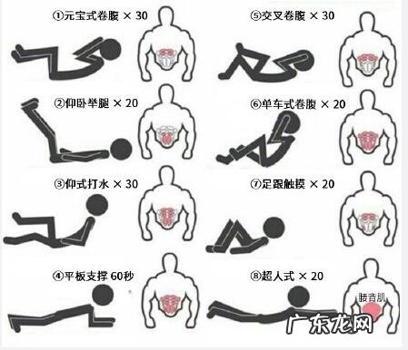 如何锻炼腹肌