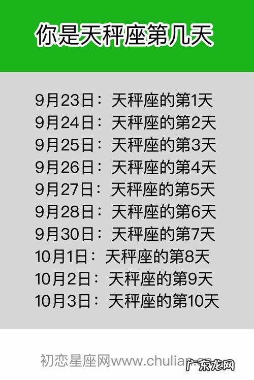 天秤座什么排第一名?天秤座女生最真实的一面!