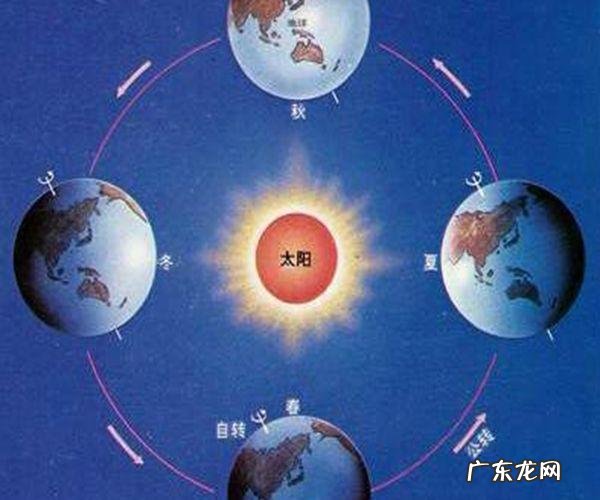 太阳是怎样转动的?为什么我们感觉不到它?看完涨知识