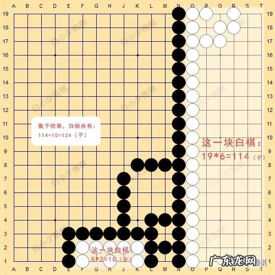 围棋上有多少个交叉点