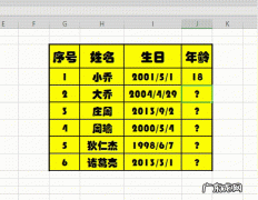 excel根据生日算年龄？太逗了,你信不信!