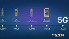 5g4g的区别？5g手机多少钱？