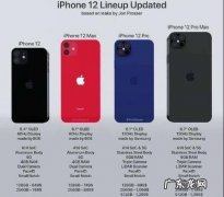 日本的iphone12中国能用吗