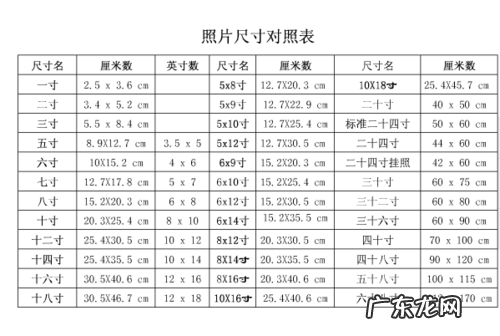 十六寸多大?16寸的电视有多大?十六寸的电视机能放多少台节目?