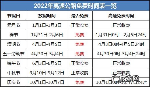2023年清明节高速免费时间定了!还有这些好消息要知道