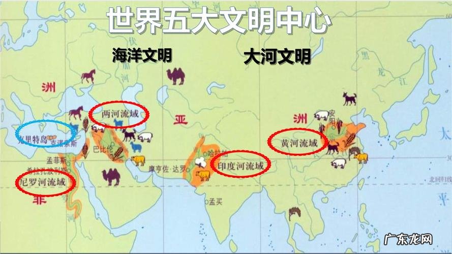 中国五大文明区域,你知道是哪吗?