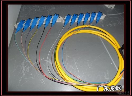 电信A设备910用什么尾纤链接