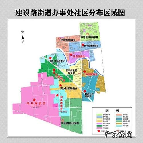 社区和街道的关系